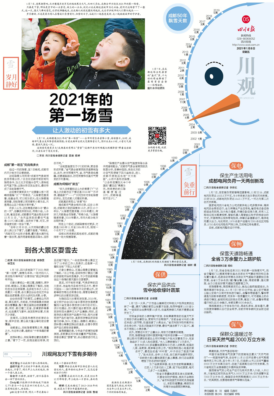 十三五期间四川省经济总量_四川省地图(3)