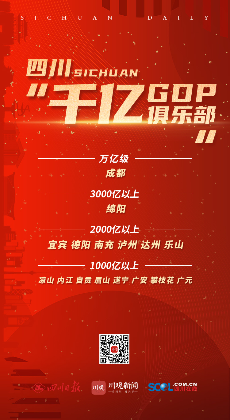 广安gdp在四川排名2020_广安是四川唯一川渝合作示范区,2017要出这些大招啦(2)