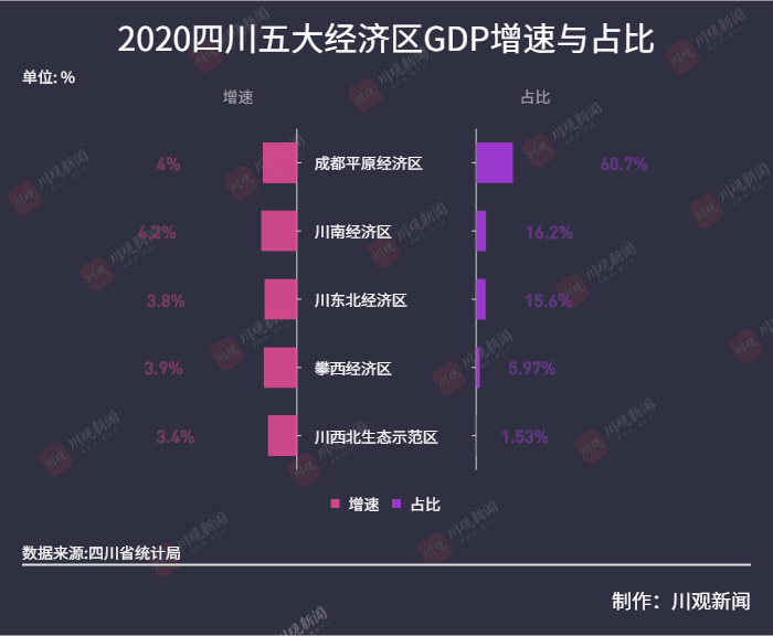 2020年中国的GDP数据_2020年中国gdp