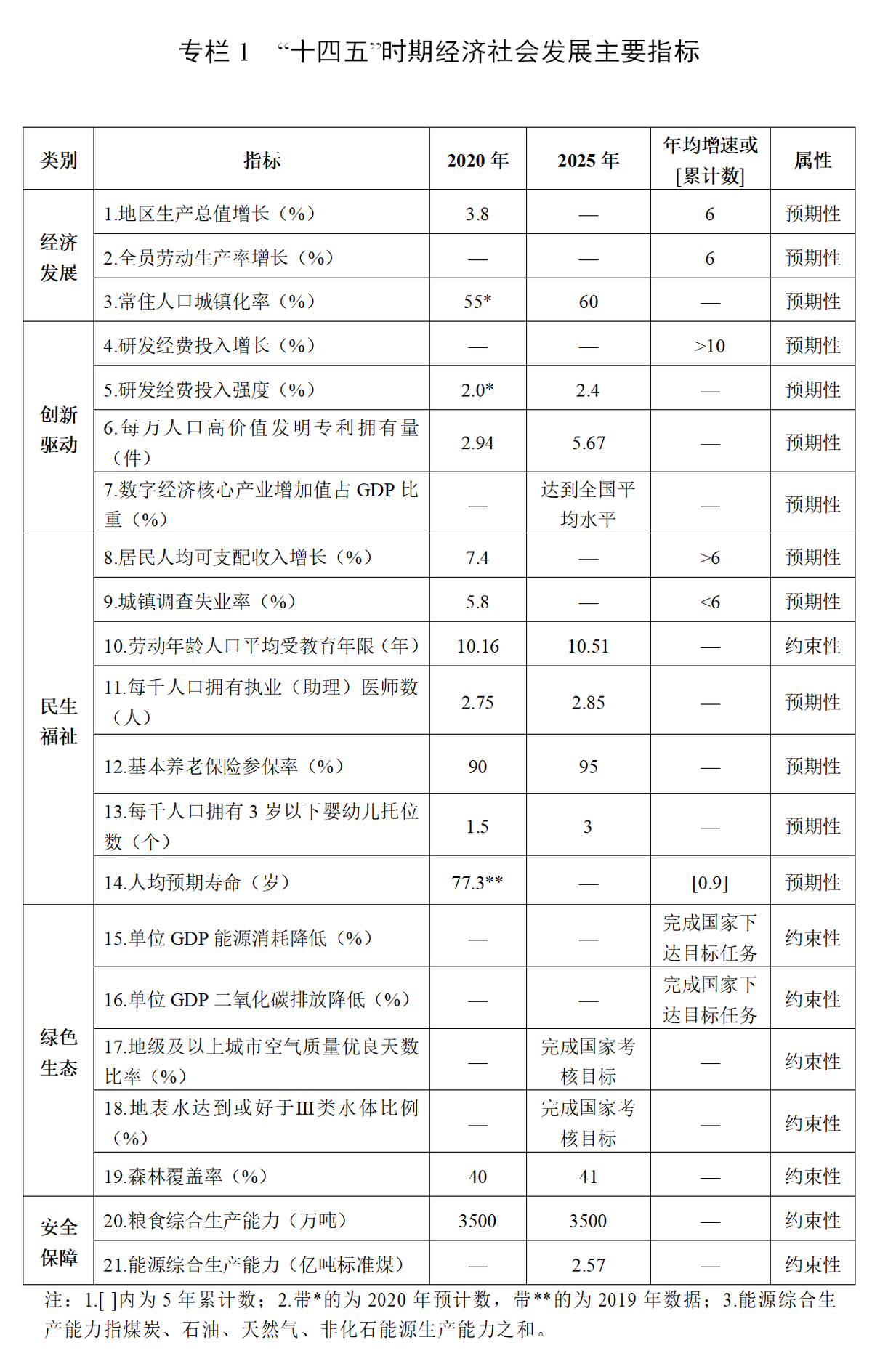 我国()将大幅跃升经济总量和_经济全球化(3)
