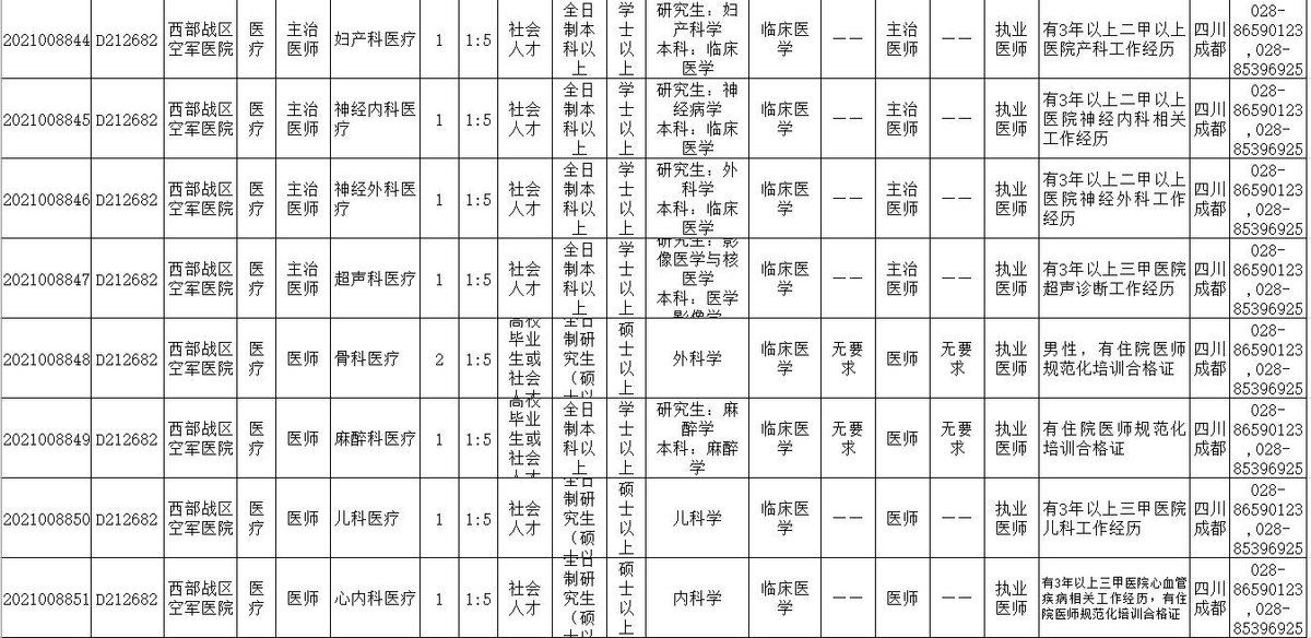 2021年四川人口_2021年四川兰展