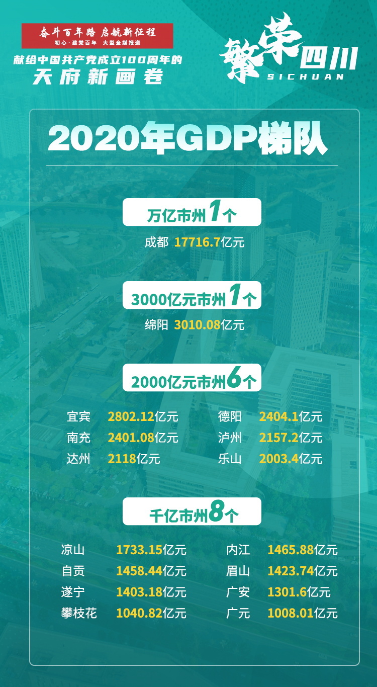 人口多底子薄_60年中国人餐桌上的变化(3)