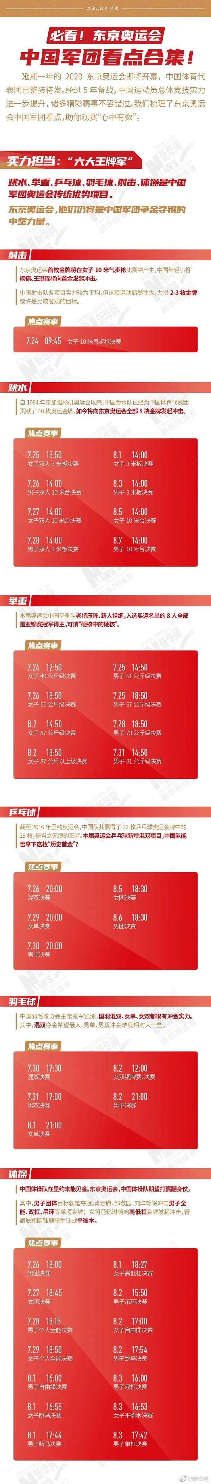 东京奥运中国军团焦点赛事时间表来了