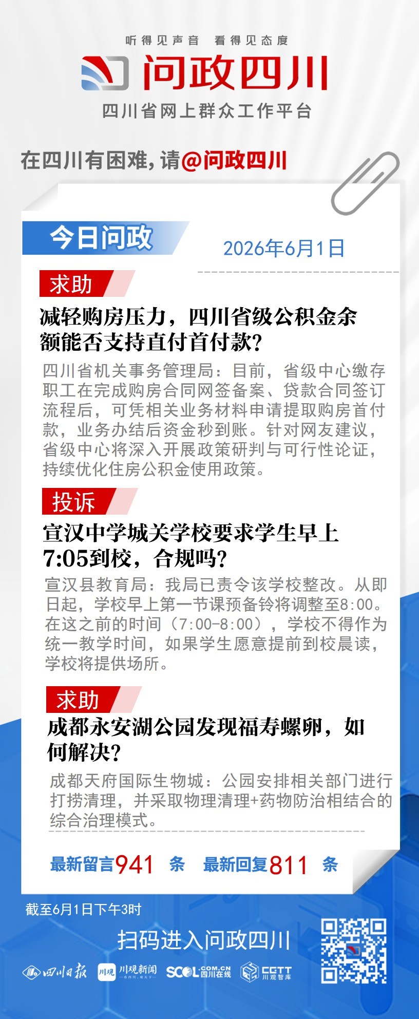 今日问政(825)丨减轻购房压力,四川省级公积金余额能否直付首付款?回应来了|川观新闻