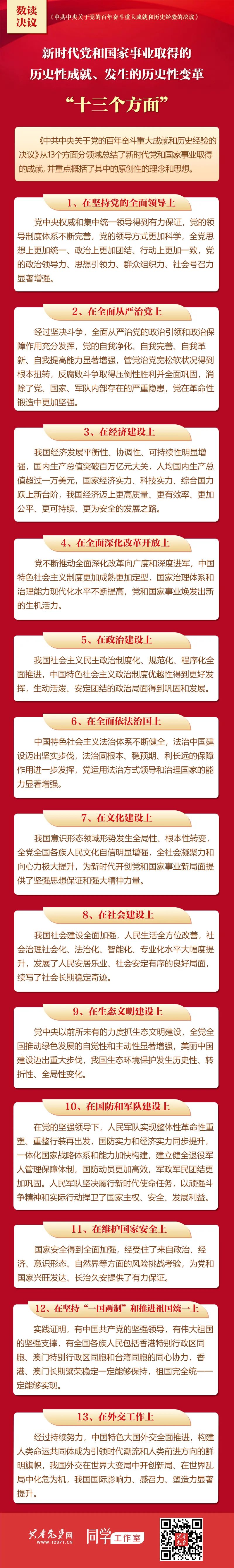 决议新时代党和国家事业取得的历史性成就发生的历史性变革十三个方面