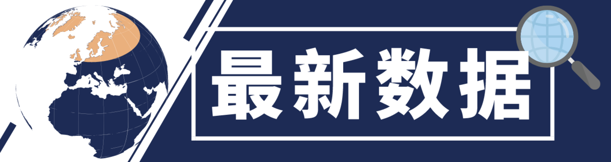 新冠肺炎最新消息巴西人口_巴西成为第二个新冠肺炎死亡人数超60万国家