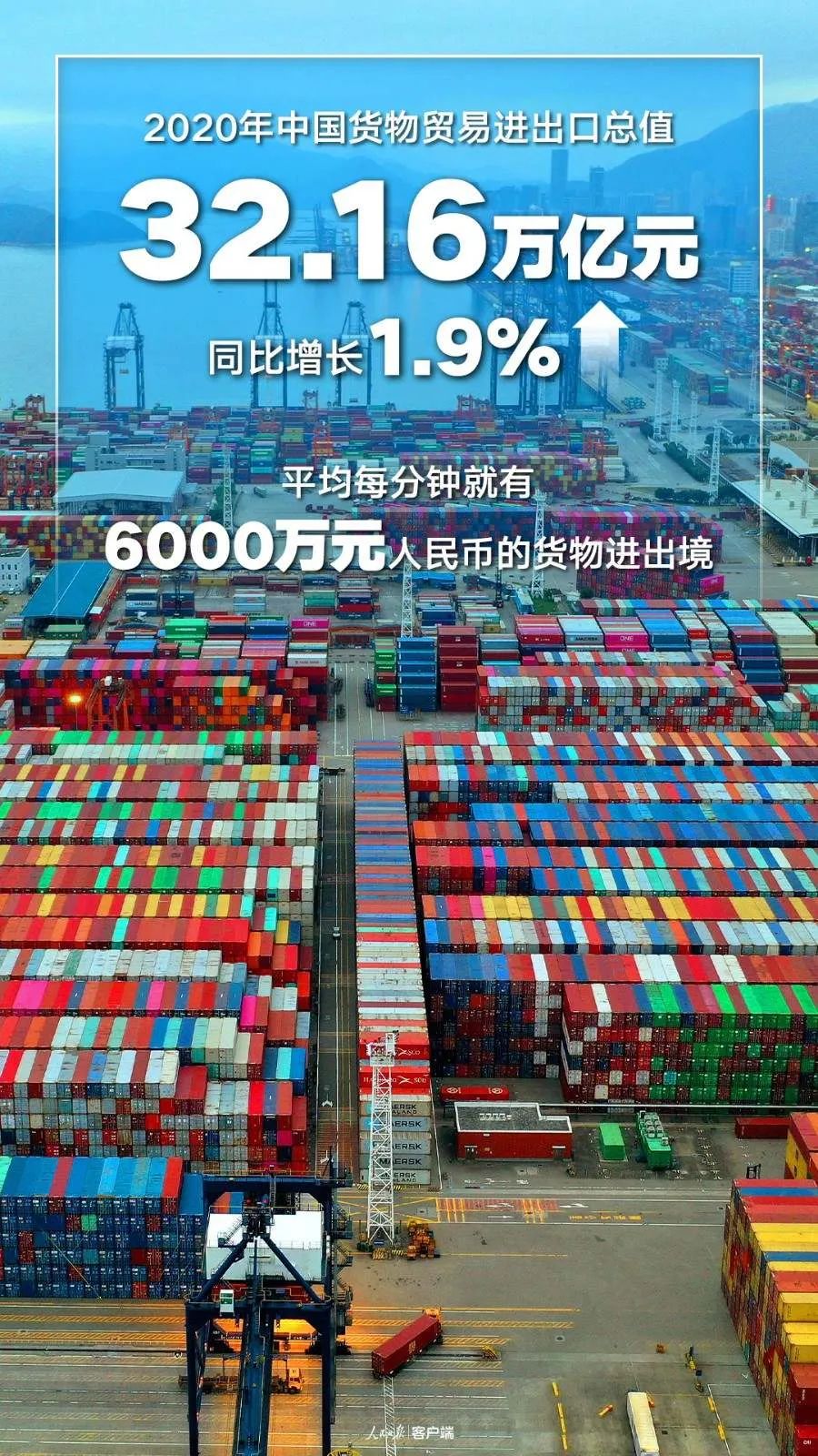 GDP超100万亿元	 ！12组数据告诉你中国多不容易
