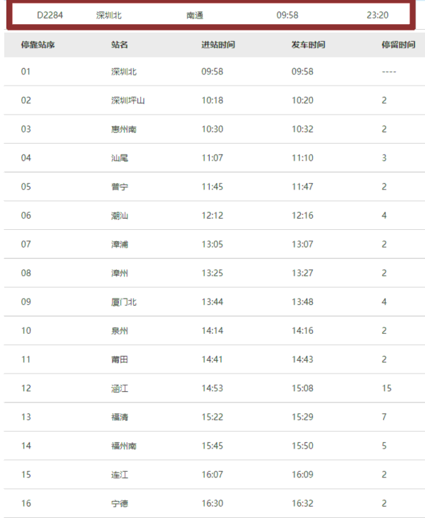 急寻密接者!无症状感染者所乘列车终点南通