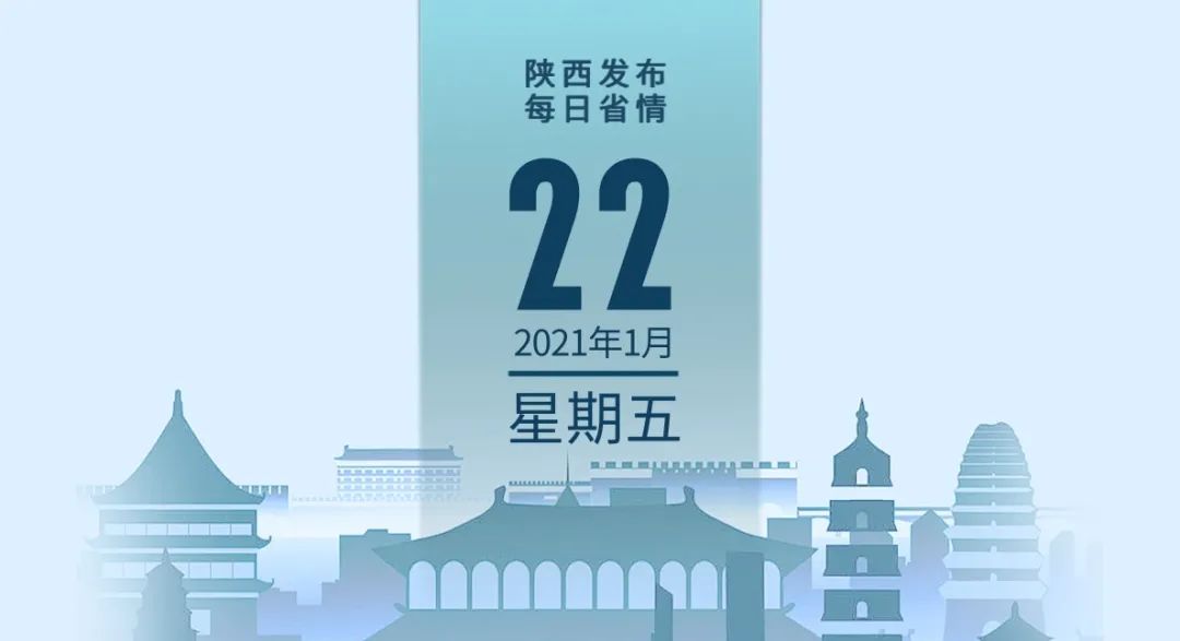 西安市各区域gdp2020_2016-2020年西安市地区生产总值、产业结构及人均GDP统计(2)