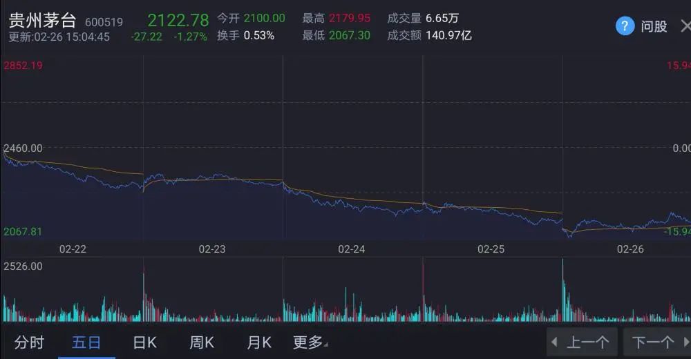 中国股民人均多少资金_中国股民搞笑图片(3)