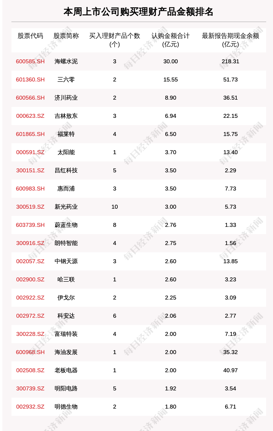 建材排名_建材店照片(3)
