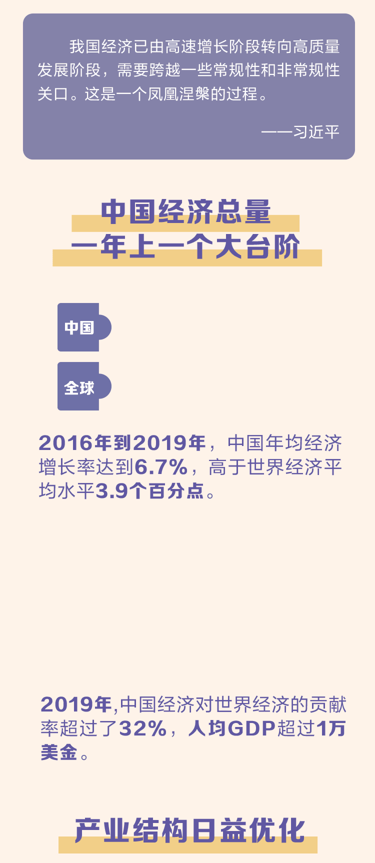 金一南讲中国经济总量_金一南为什么是中国(2)
