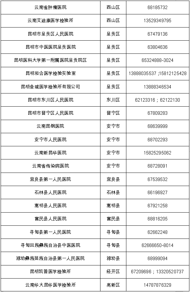 瑞丽人口_瑞丽 1 6月立案20件27人 同比增长42.86