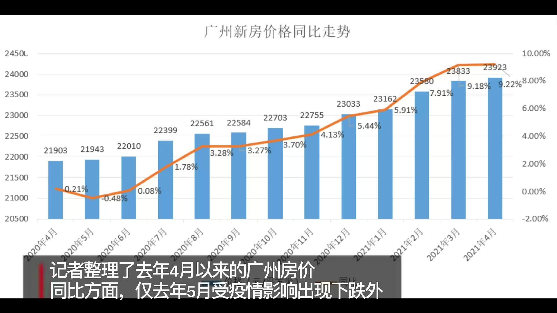 北京2021人口普查_北京人口普查图片