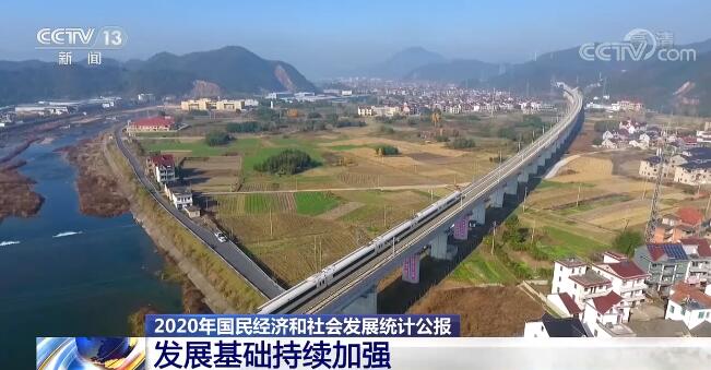 金寨县2020年经济总量_2020-2021跨年图片