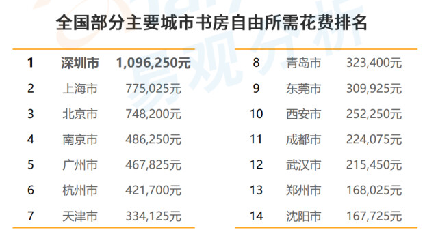 世界各国人均读书量_世界人均读书量排名