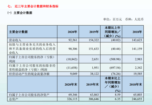 航空航天产业计入GDP吗_北京航空航天大学