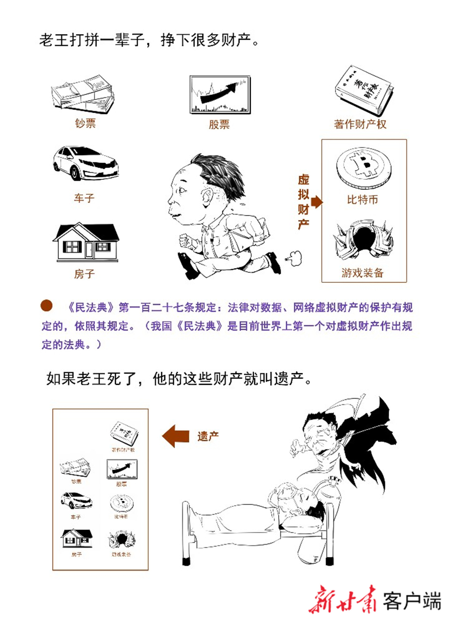 法律条款读不懂 甘肃政法大学漫画 民法典 丛书来了 川观新闻