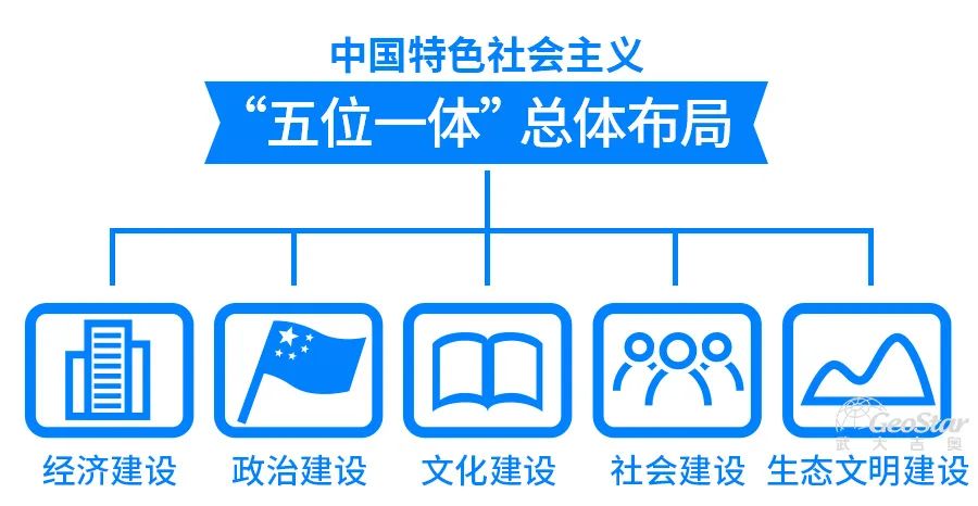 市域治理市域社会治理现代化到底是啥意思