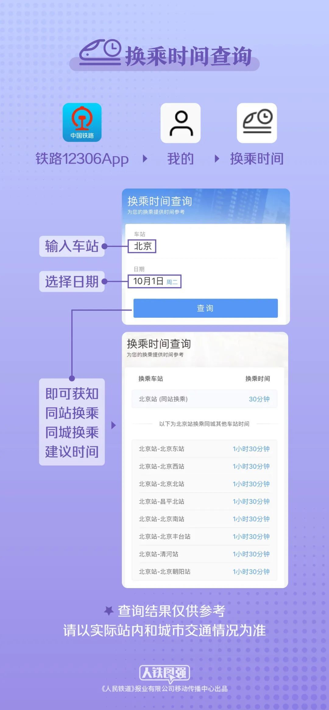 高铁售票网站查询