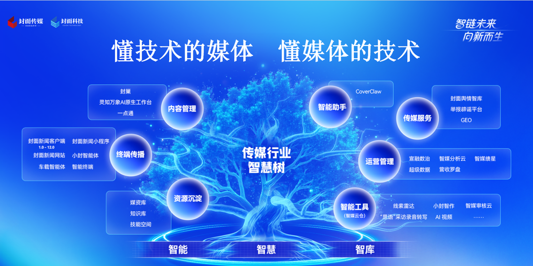 封面科技发布“CAll战略” “双树共生”构建智媒产业新生态|川观新闻