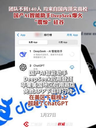 美国出口管制反促中国AI新创公司DeepSeek崛起引发美国担忧开云APP下载