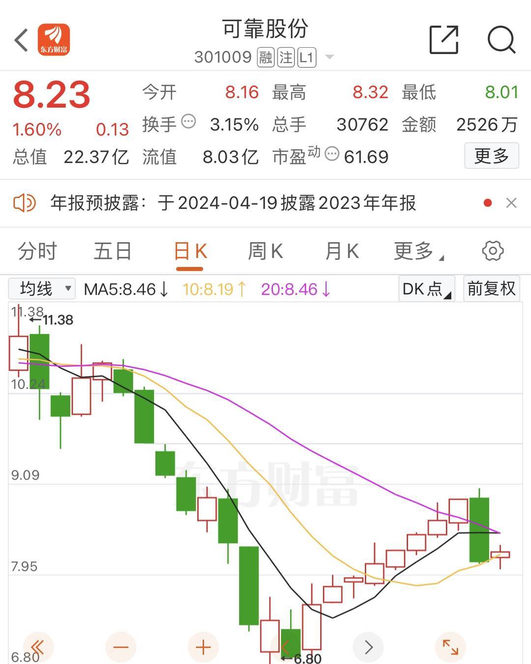 可靠股份实控人夫妇平分超13亿元股份 A股再现“天价”离婚案|川观新闻