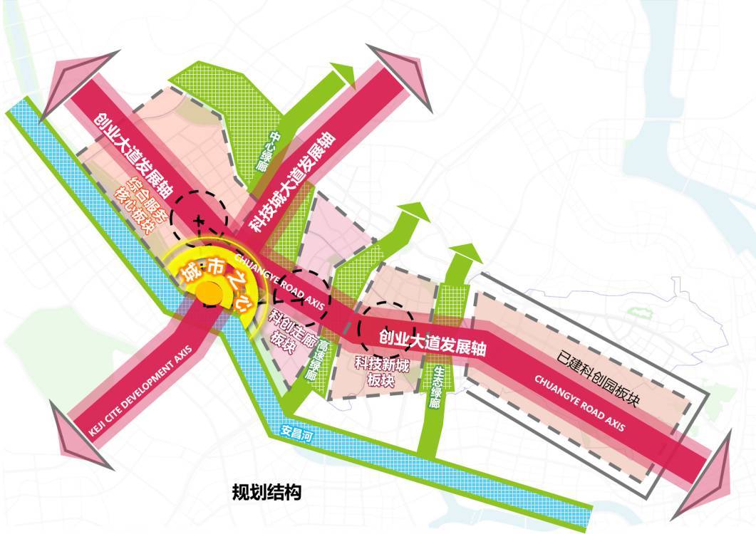 想更了解绵阳科技城新区这份名词解释请收好