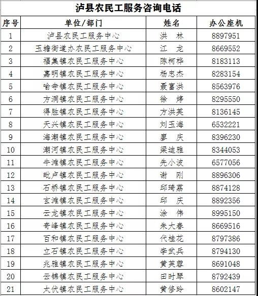 陇南就业信息更新指南：抓住机会，成就未来