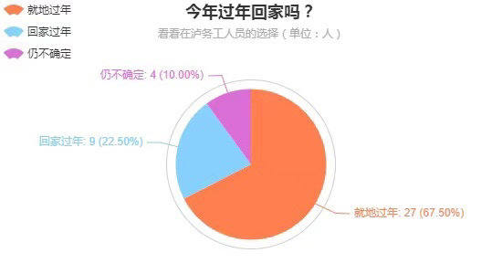 我国人口太少的原因_罗马尼亚人口太少了(3)