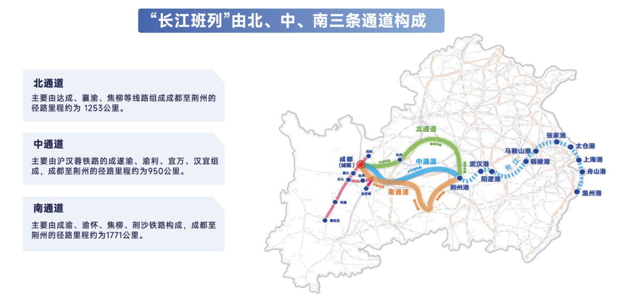 铁水联运破解三峡"翻坝难","长江班列"在蓉首发 - 川观新闻