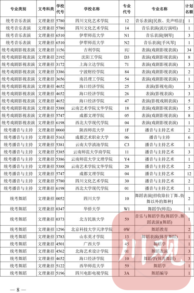 江南体育平台 - 官方正版竞彩APP注册即送88元专业足球篮球投注平台乘势而上！中国中冶一大批重点工程竣工交付