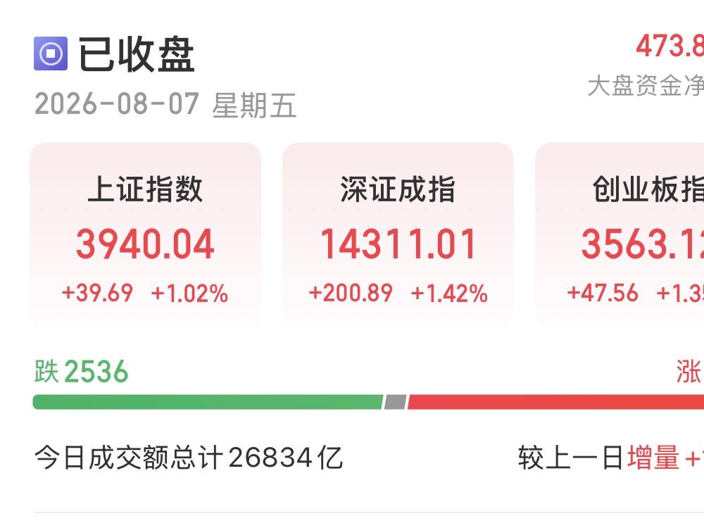 中际旭创尾盘“跳水”，年内第一高价股启动申购！丨川观解盘