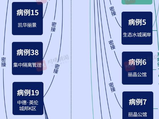 本土病例35+3〖〗