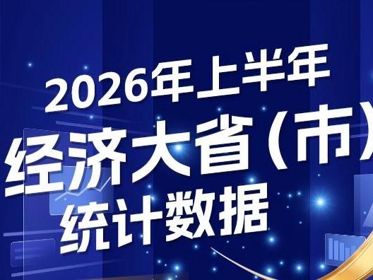 经济大省“半年报”出炉 安徽反超湖南重返前十丨省情研究所
