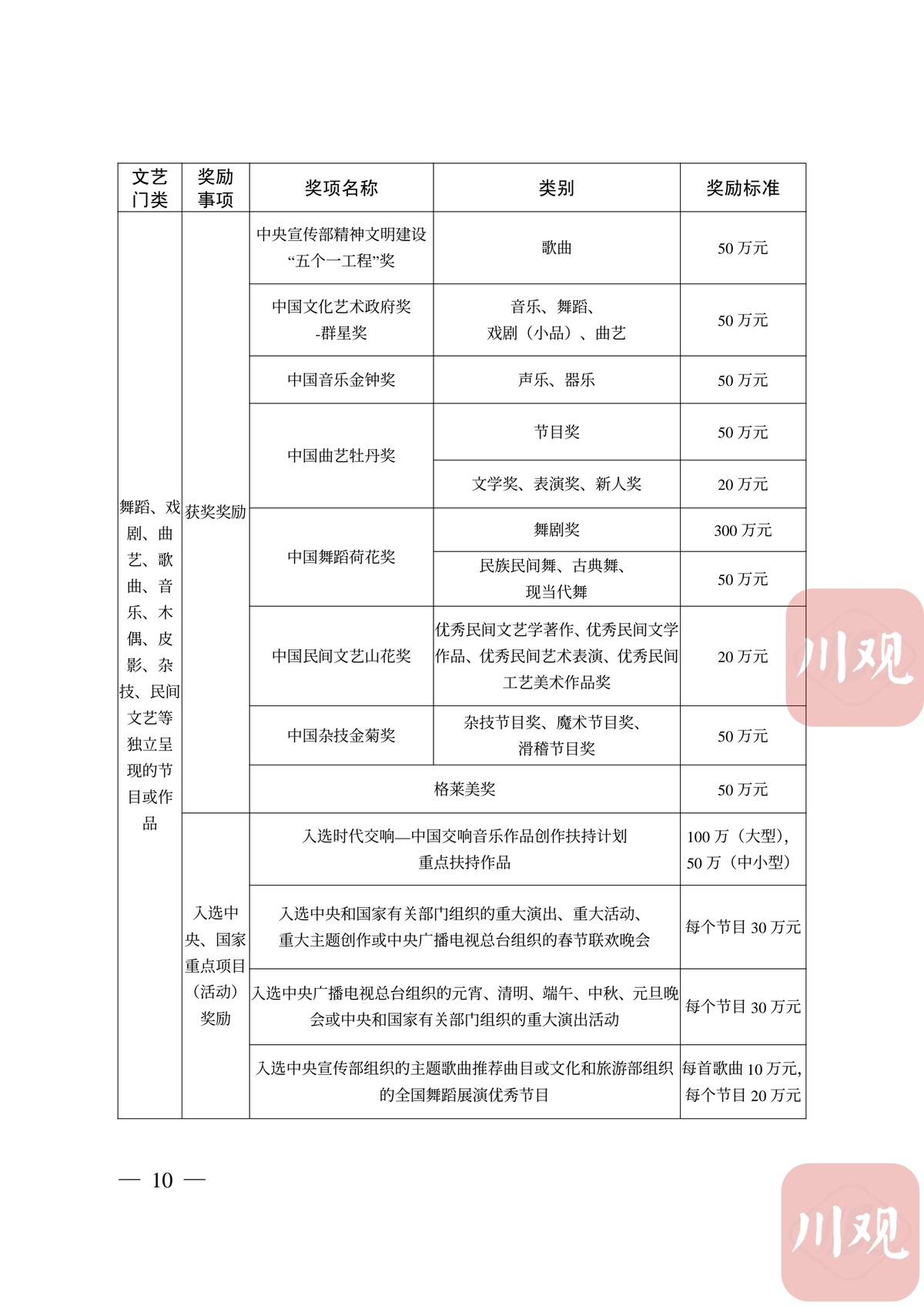 newscontent-af455d76-fbde-4c5b-b595-edcf1bb81888-1620726788833.jpg-cgwapimg