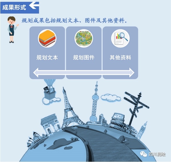 四川省十四五规划gdp_十四五规划图片