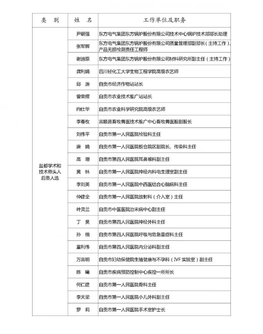 886313e1-3b8a-5372-9b90-0c9aee199e5d_8_1609462737.jpeg-cgwapimg